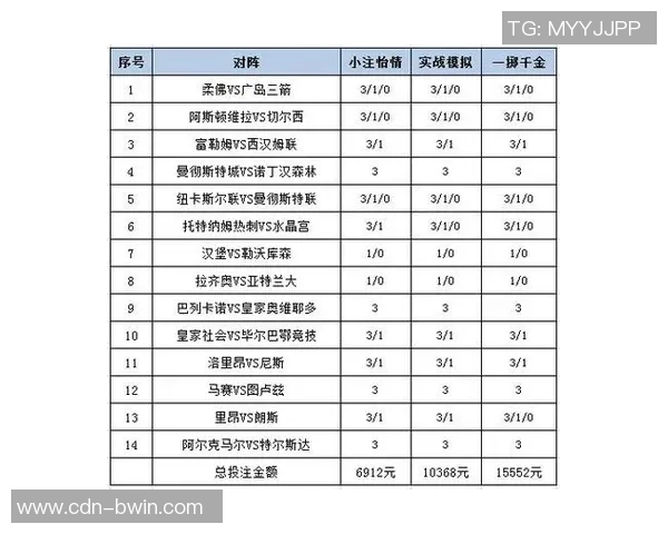 深入解析足球赔率换算技巧助你精准预测比赛结果与投注策略